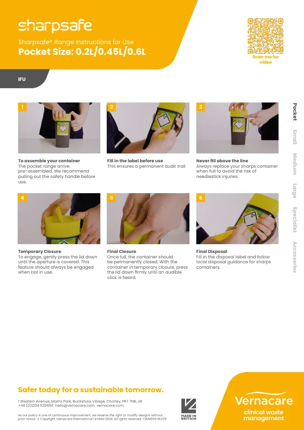 Sharpsafe IFU Poster - 0.2-0.6L Image